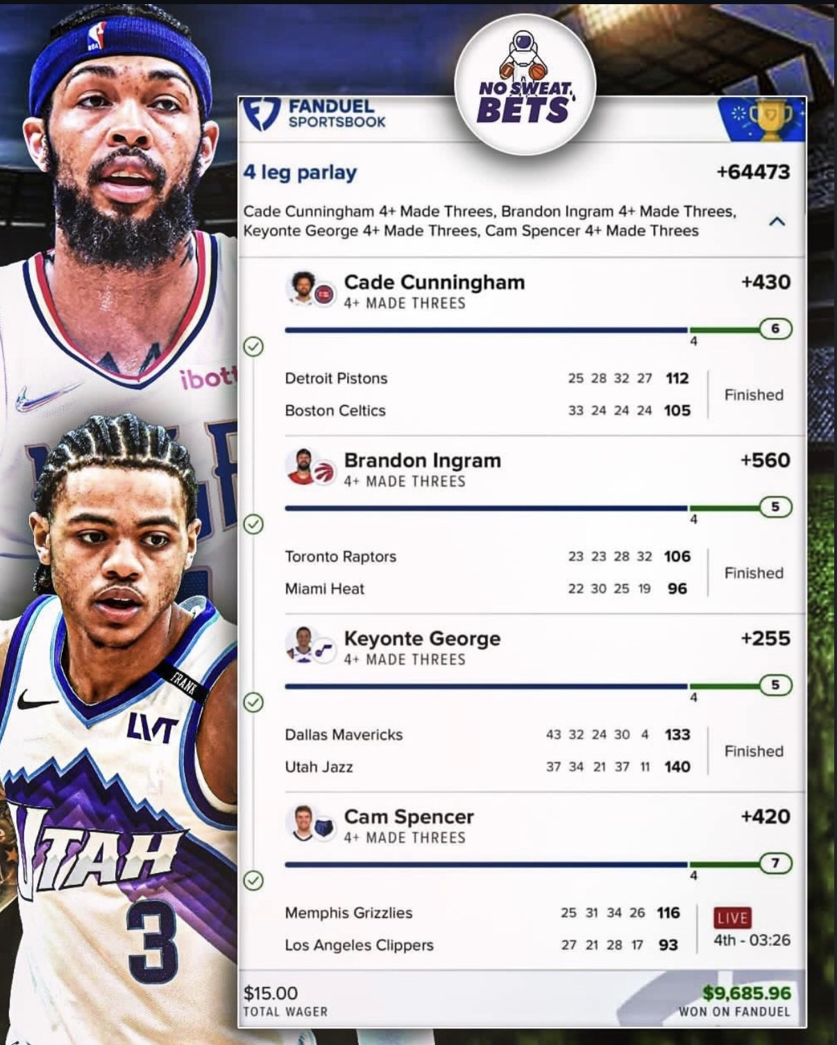 No Sweat Bets $9,685.96 FanDuel 4-leg parlay slip